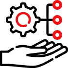 Implementation and Support