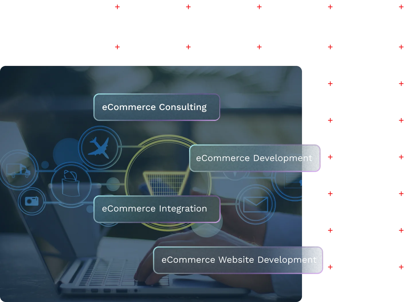 eCommerce Development
